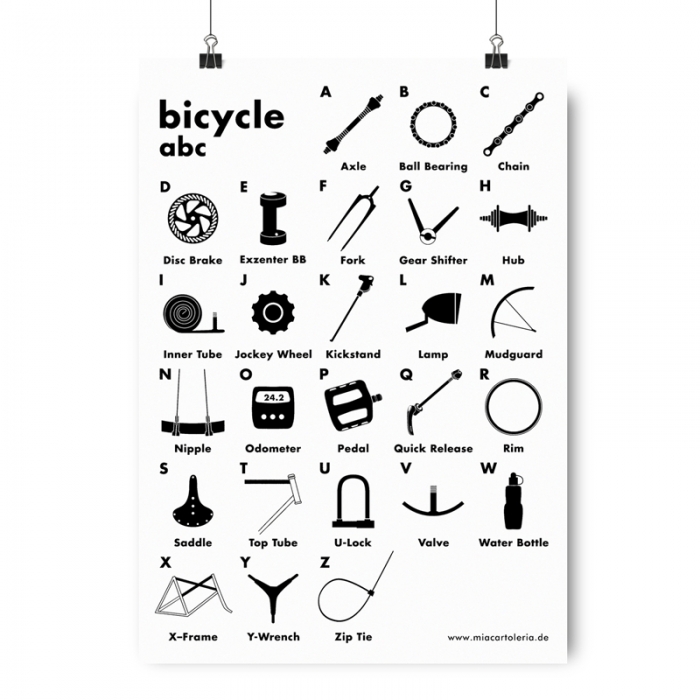 Artikelbild Bicycle abc